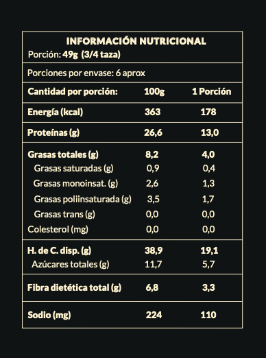 Granola Protein Cacao 300 g