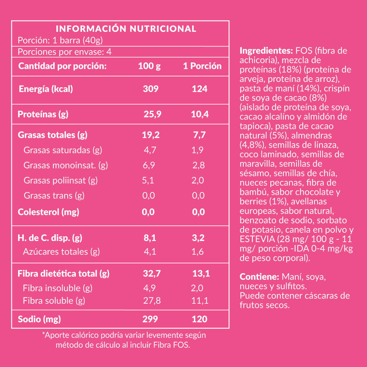 Pack Keto Protein 4 un | 16 Barritas Sabor Chocolate Berries