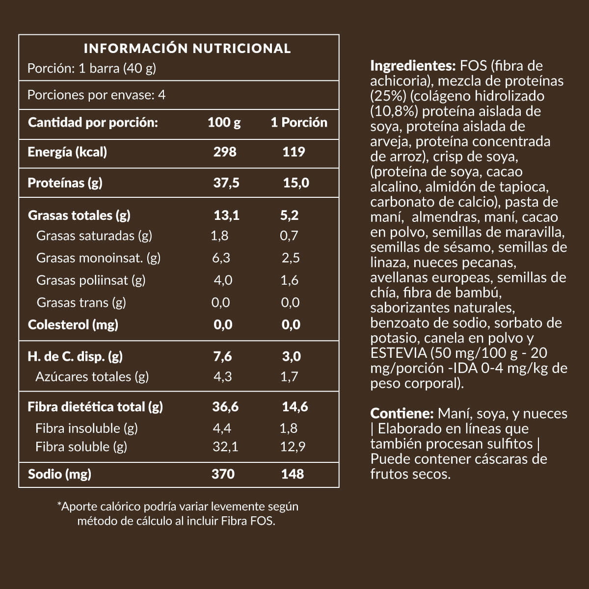 Pack Keto Protein 4 un | 16 Barritas Sabor Chocolate Brownie