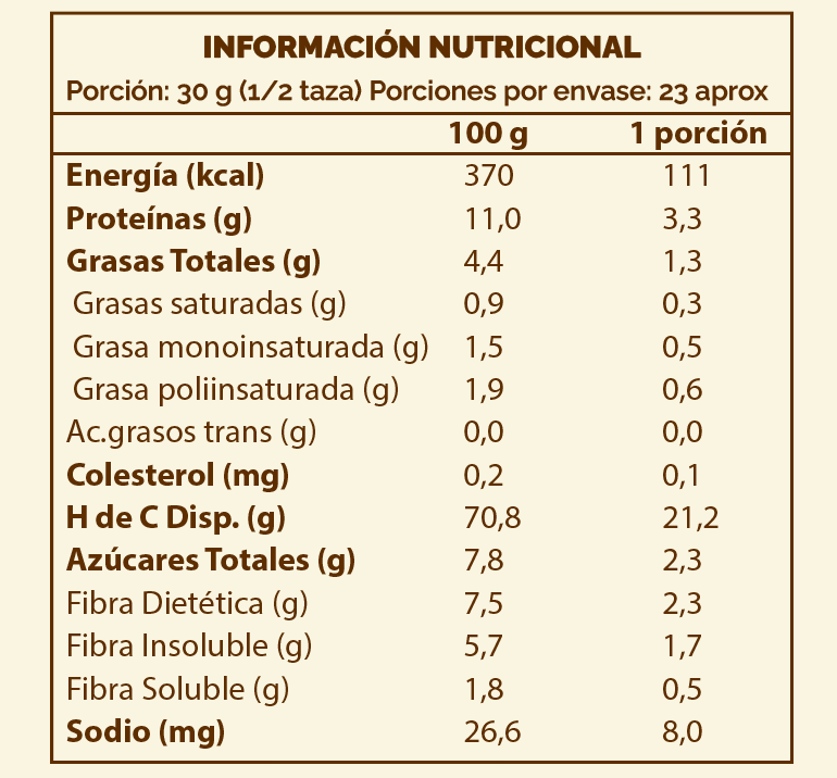 Muesli Chocolate 700 g