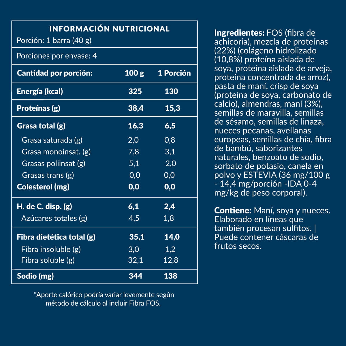 Pack Keto Protein 4 un | 16 Barritas Sabor Maní