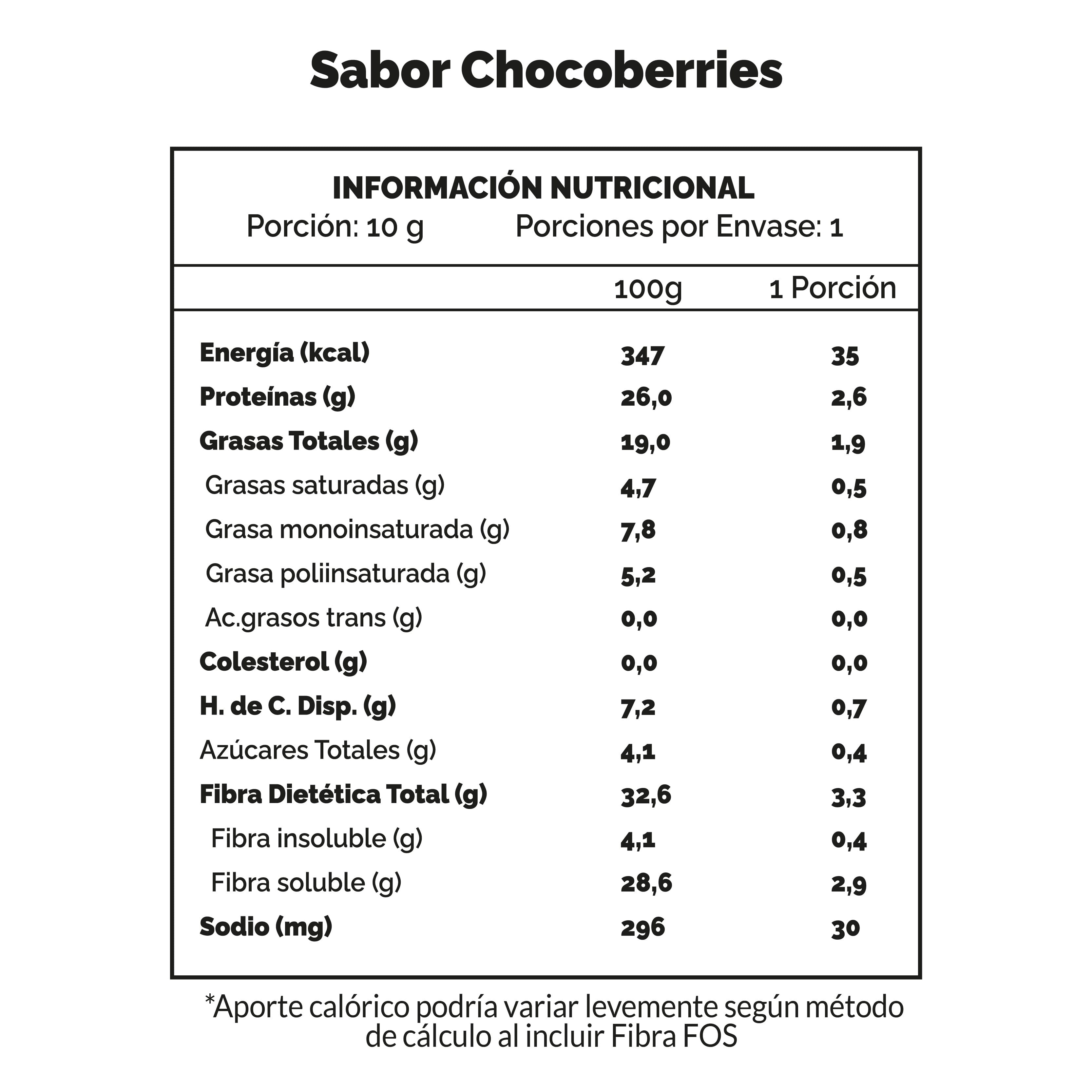 MINI KETO PROTEIN BAR MIX 10g | 4 SABORES